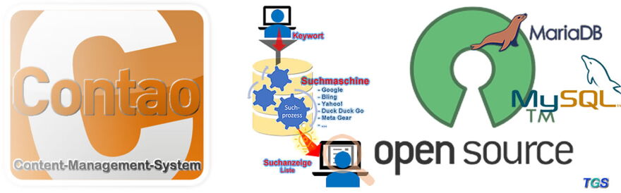Webseitenentwicklung - Grundlagen  - Planung - SEO - CMS - Open Source - Contao - TGS Webservices - Online- und Digital Marketing-Agentur